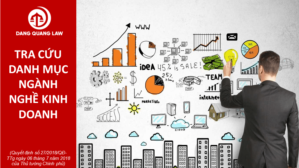 Hương dẫn tra cứu danh mục ngành nghề kinh doanh