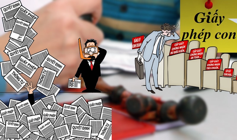 Ngành nghề kinh doanh có điều kiện