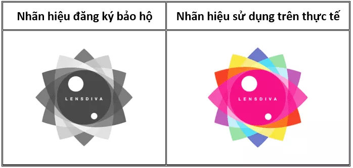 Phạm vi bảo hộ nhãn hiệu đen trắng