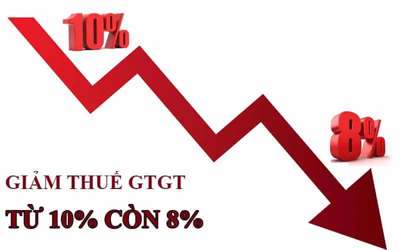 Tiếp tục giảm thuế giá trị gia tăng(VAT) 2% cho 2 Quý đầu của năm 2024