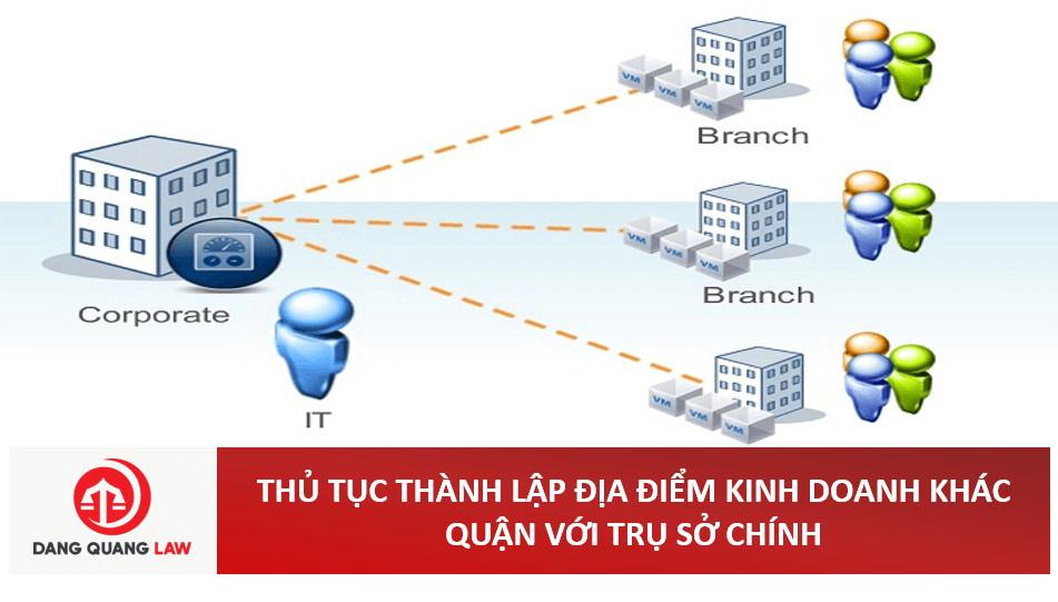 Thành lập địa điểm kinh doanh khác quận với trụ sở chính